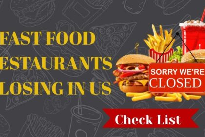 Fast Food Restaurants Closing In US in 2026