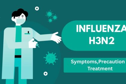 Influenza H3N2 Symptoms