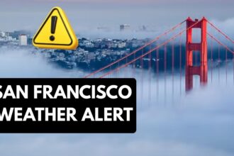 San Francisco Weather