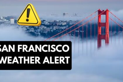San Francisco Weather