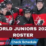 World Juniors 2026 Roster
