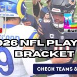 2026 NFL Playoff Bracket