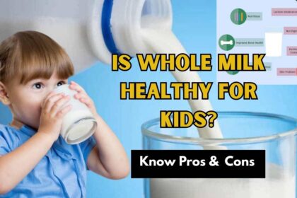 Is Whole Milk Healthy For Kids