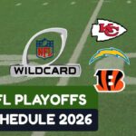 NFL Playoffs Schedule 2026