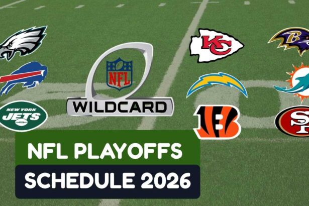 NFL Playoffs Schedule 2026