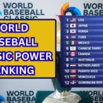 World Baseball Classic Power Ranking