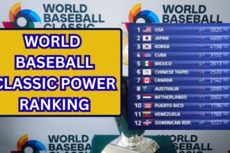 World Baseball Classic Power Ranking